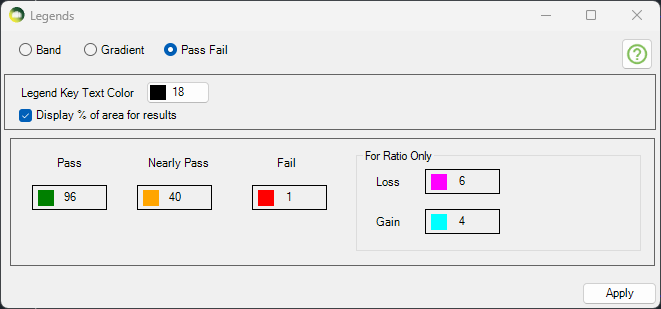 Pass Fail Ratio Legend Settings MBS Daylight AutoCAD and MBS Daylight for Revit