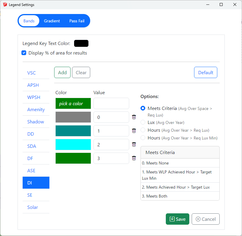 Sketchup BREEAM DI Legends